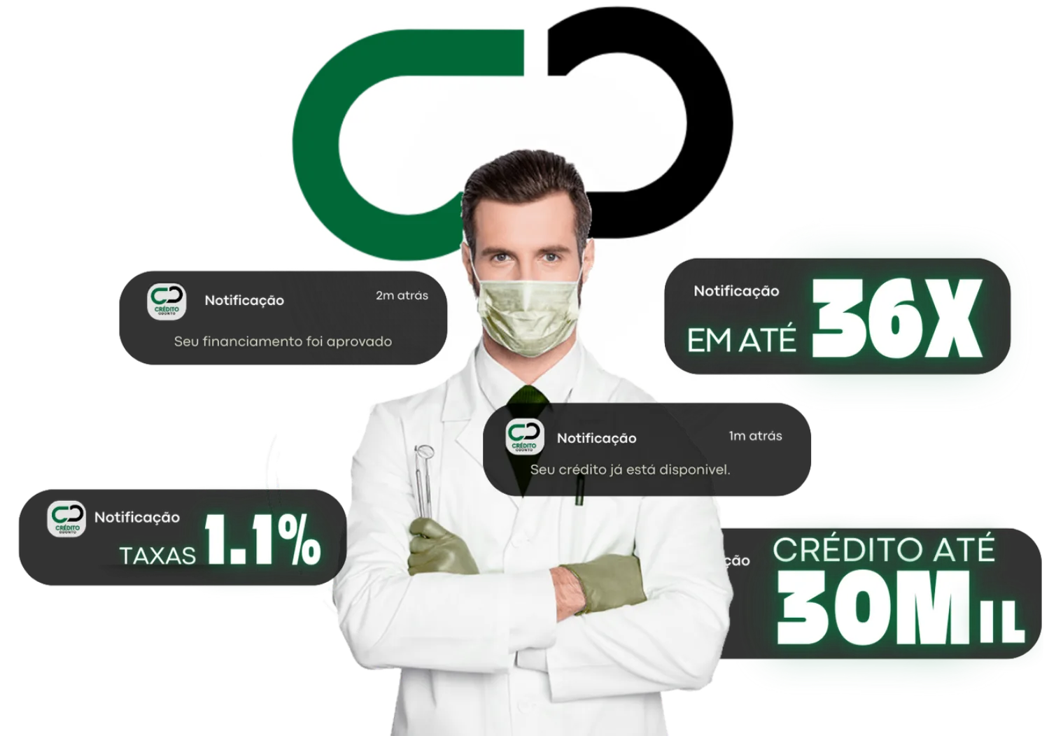 Plataforma Crédito Odonto